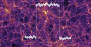 A computerized simulation of the large-scale distribution of dark matter in the universe