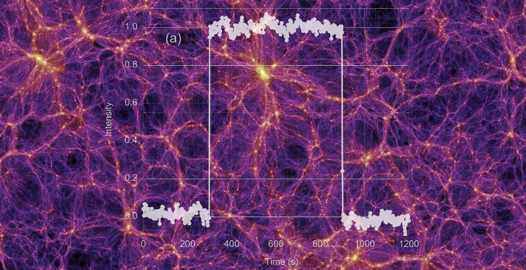 dark-matter-distribution-millennium-gaas-crystals