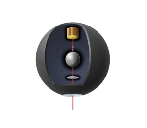 Graphic showing inside of a black sphere with red line through the center