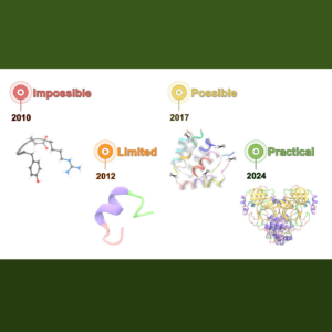 Graphic illustrating advancements in protein modeling technology from 2010 to 2024, depicted through molecular and ribbon structures.